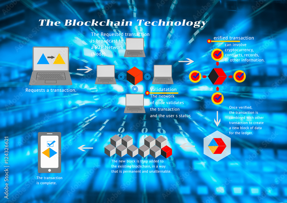 Blockchain technology concept. The blockchain flow chart with detail message on abstract light box background. blue tone.