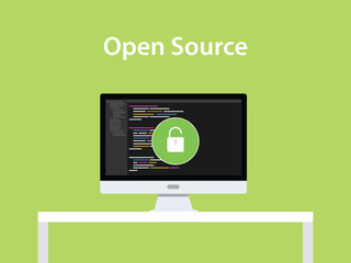 Wall Mural - open source concept illustration with pc computer desktop on top of the table with code programming 