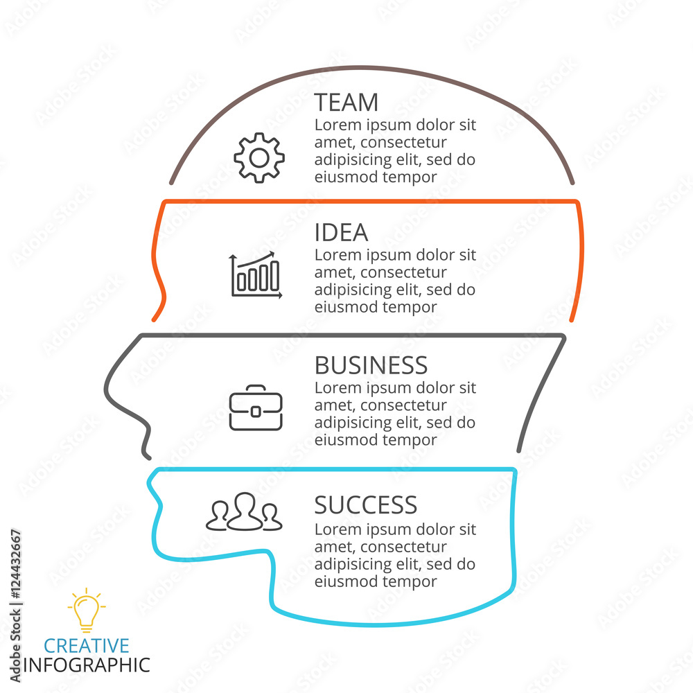 Nice Head Flowchart Vector brain linear infographic. Template for human head diagram ...