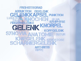 Poster - Gelenk