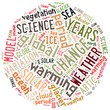 Word cloud on climate change and global warming
