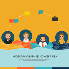 Wall Mural - infographic business concept idea with people character social o