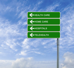 Poster - road sign to health care