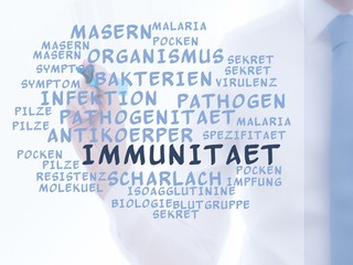 Poster - Immunität (Medizin)