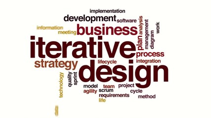Wall Mural - iterative design animated word cloud