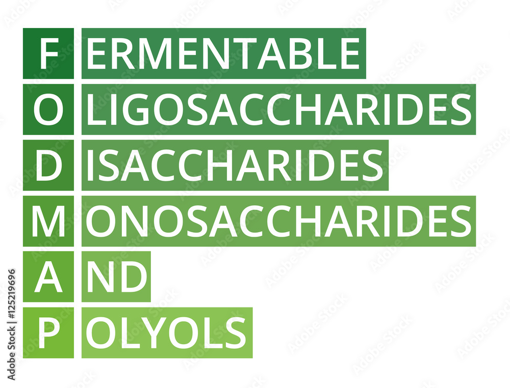poster, foto fodmaps - high fodmap / low fodmap diet - koop op