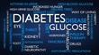 Diabetes, glucose, disease, insulin word tag cloud - blue, English variant, 3D rendering