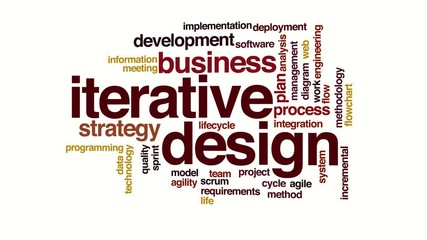 Wall Mural - iterative design animated word cloud