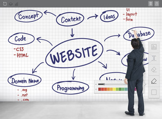 Wall Mural - website connection internet networking data concept