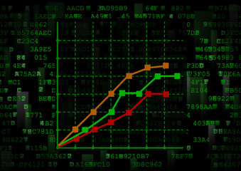 This is a chart with multiple graphics data. This is the topic of computer statistics.