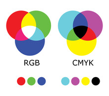 RGB And CMYK Color Diagram