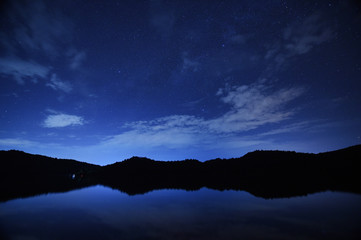 night sky stars with milky way on mountain background on dark blue sky