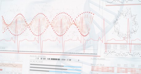 Panoramic view of helix pattern information on device screen