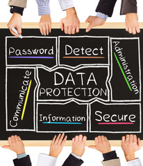 Sticker - DATA PROTECTION concept words