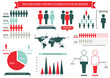Collection of infographic people  elements for business.Vector i