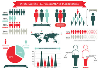 Wall Mural - Collection of infographic people  elements for business.Vector i