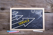 © STOATPHOTO - Service. Old wooden background with texture and chalk blackboard