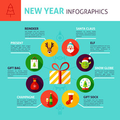 Sticker - New Year Concept Infographics