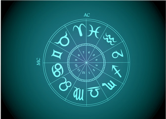 Wall Mural - horoscope wheel