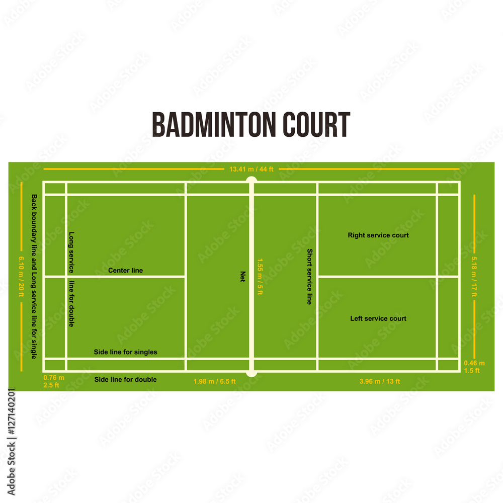 Badminton Court Field Vector Illustration with Size and Dimension Stock Badminton Court Field Vector Illustration with Size and Dimension Stock