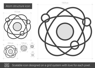 Poster - Atom structure line icon.