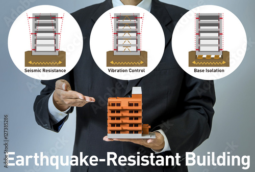 Earthquake Resistant Structure Concept Visual Buy This Stock Photo And Explore Similar Images At Adobe Stock Adobe Stock