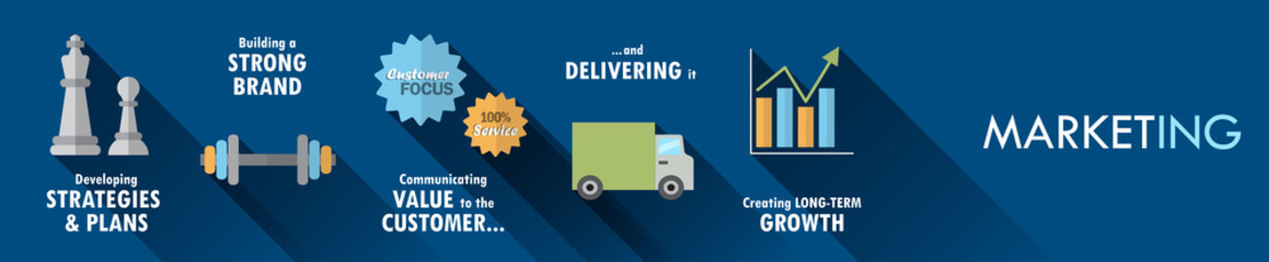 Wall Mural - MARKETING Flat Vector Concept Icons