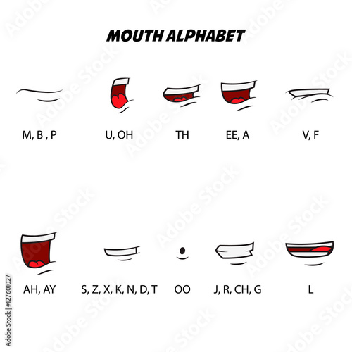 mouth phonetic shapes Character lip sync. alphabet. mouth element Design Mouth mouth phonetic shapes Character lip sync. alphabet. mouth element Design Mouth