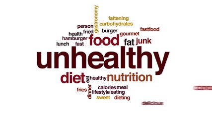 Wall Mural - Unhealthy animated word cloud.