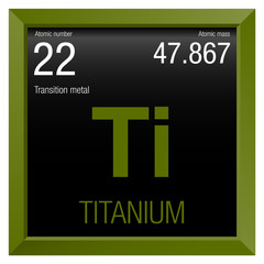 Sticker - Titanium symbol. Element number 22 of the Periodic Table of the Elements - Chemistry - Green square frame with black background