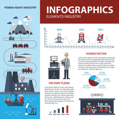 Canvas Print - Energy And Industry Infographics