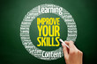 © dizain - Improve Your Skills word cloud collage, business concept on blackboard
