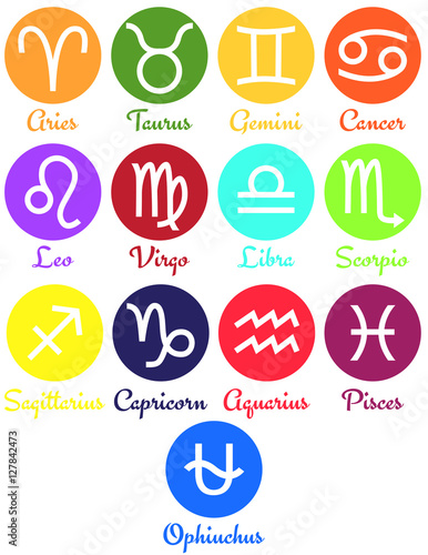 Vector illustration of zodiac signs on colored circle. Simple zodiac ...