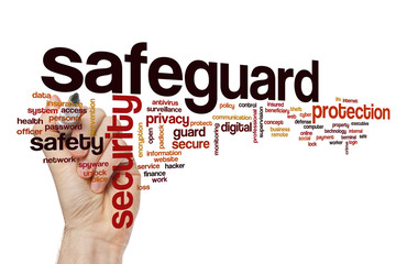 Poster - Safeguard word cloud