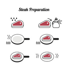 Wall Mural - steak preparation