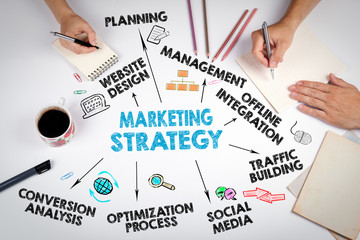 Wall Mural - Marketing Strategy Business concept. The meeting at the white of