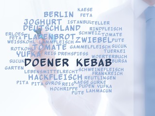 Wall Mural - Döner Kebab