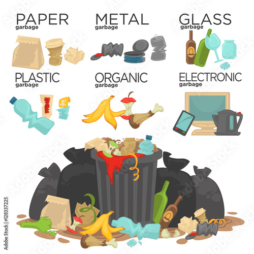 Valokuva Garbage sorting food waste, glass, metal and paper, plastic