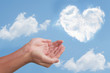 heart cloud hand