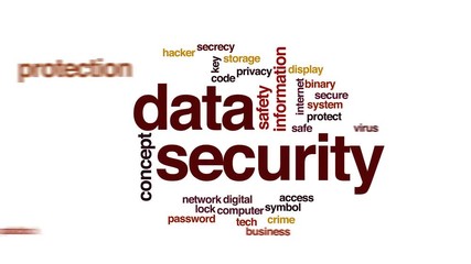 Canvas Print - Data security animated word cloud.