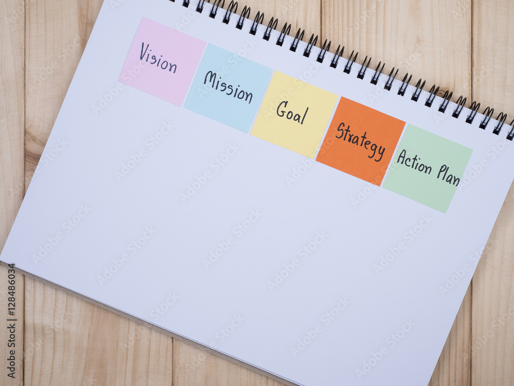 Vision, Mission, Goal, Strategy, Action Plan 8 Stock Photo | Adobe Stock