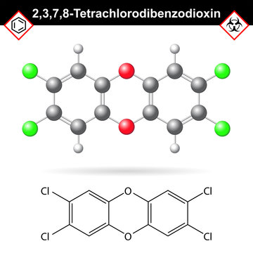 2,3,7,8- Dibenzodioxin - widespread environmental pollutant