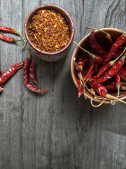 Wall Mural - Chili powder