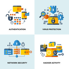 Wall Mural - Internet security, cloud technology services data protection vector concepts set