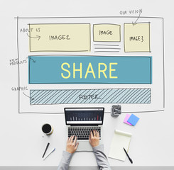 Wall Mural - web design layout share sharing concept