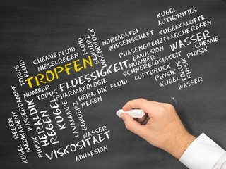 Wall Mural - Tropfen