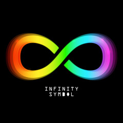 Poster - Infinity Symbol