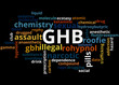 © kalpis - GHB - Gamma-Hydroxybutyrate, word cloud concept 2