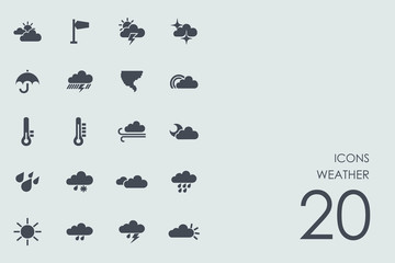Wall Mural - Set of weather icons