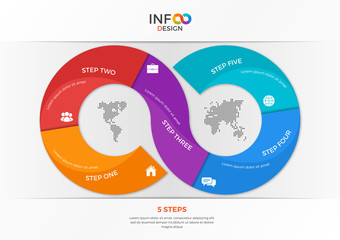 Infographic template in the form of the infinity sign with 5 steps